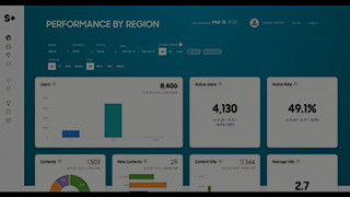 Dashboard video
