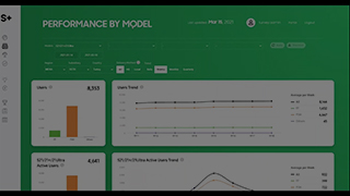 Dashboard video