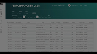 Dashboard video