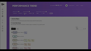 Dashboard video