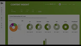 Dashboard video
