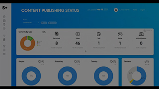 Dashboard video